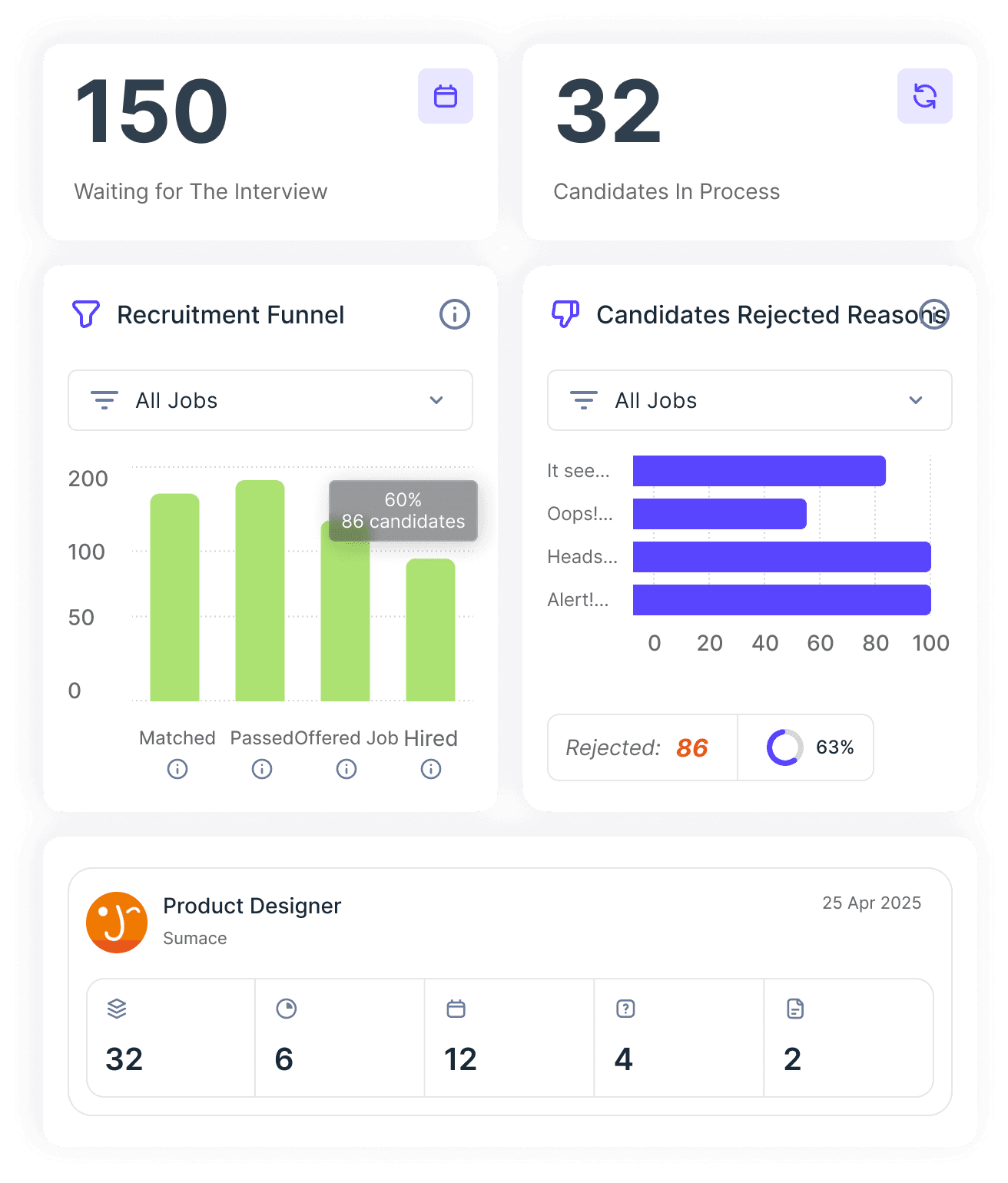 Unified ATS + CRM